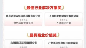 金键盘奖揭晓！用友第五届开发者大赛圆满落幕