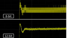鼎阳科技发布SDS800X HD系列数字示波器，重新定义专业级的入门示波器