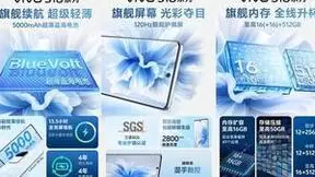 vivo年末压轴之作实力出圈，vivo S18系列实现旗舰级体验