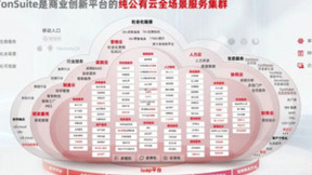 不稳定的市场环境中，凭什么公有云SaaS成企业最理想的伴侣？