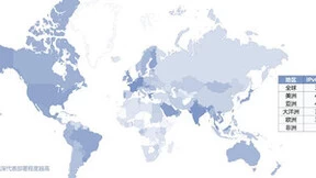 《2023全球IPv6支持度白皮书》正式发布：前10000网站IPv6支持率首次超过50%