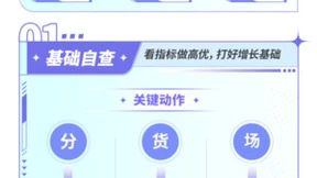 抖音电商发布「潜力品牌增长计划」，4重打法助力品牌全域加速增长