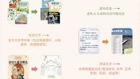 成长秘密全科阅读学习力训练课程，让阅读为学科学习“加分”