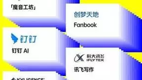 美图视觉大模型MiracleVision入选2023中国+大模型先锋案例