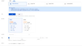 腾讯云推出高性能应用服务HAI，让每个开发者都能开发自己的AI应用