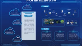 《空气质量持续改善行动计划》发布，汉威科技助力蓝天保卫战