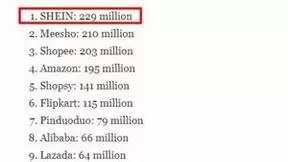 SHEIN与Forever 21母公司SPARC达成战略合作，加速全球化步伐