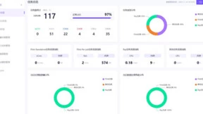 鼎茂科技3项产品入选《2023高质量数字化转型产品及服务全景图》
