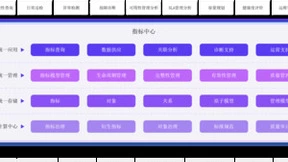 鼎茂科技案例入选ITSS《2022-2023中国智能运维实践年度报告（第三期）》