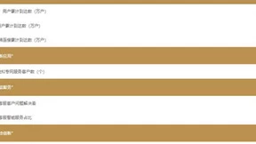 中国联通11月净增5G套餐用户261万户 累计达2.55亿户
