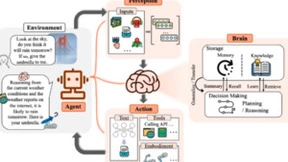 昆仑万维「天工SkyAgents」Beta版全网测试