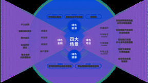 金智塔科技再获数据要素流通标杆，中国信通院2023大数据“星河”案例发布