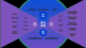 金智塔科技再获数据要素流通标杆，中国信通院2023大数据“星河”案例发布