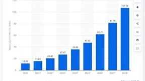 钛动科技荣获广州日报科技创新贡献奖，高效助力中国品牌走向全球