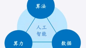 通付盾分享——如何应对人工智能时代下的网络与数据安全威胁