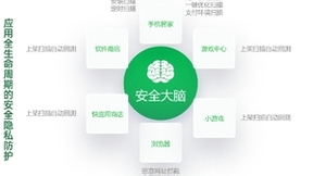 广告失去“读心术”？OPPO安全技术上新 浏览器新增广告防追踪功能