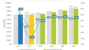 2023中国企业级存储市场：整体韧性成长，领域此消彼长