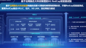 中国电信开展RedCap大科创试验，加速5G蜂窝物联网商用
