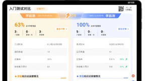 读书郎进化者精准提升系统3.0发布 全面应用中高考英语校内同源技术