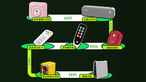 为减负而生，爱立熊自律手机来了