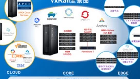 戴尔VxRail：软硬件“再升级”，超融合“再进化”