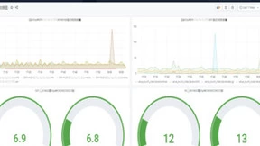 北京移动携手嘉为蓝鲸推动运维升级，引领信息产业发展