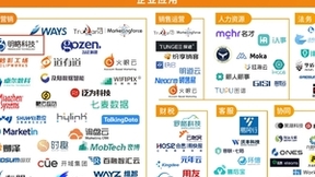 明略科技入选《2023中国数据智能产业图谱3.0版》，大模型应用效果获多方认可