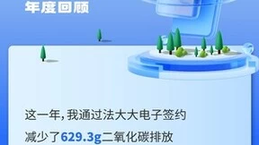 法大大推出“签约减碳”年度账单，引领低碳办公新风潮