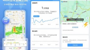 三九已至 添衣保暖，用墨迹天气邂逅冬日美好生活