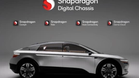 多款第四代骁龙座舱平台新车亮相CES，高通“汽车朋友圈”亮眼