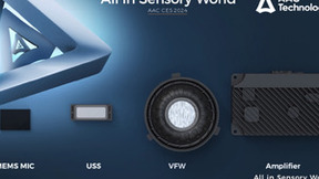 CES2024:瑞声科技展示新一代智能汽车超感知方案