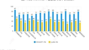 人工智能ETF：首个大模型智能投顾产品推出，国产“爆款”AI应用正在路上