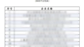 2022-2023年度“河北省诚信典型案例企业”名单公布，超视立榜上有名