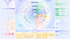 全域经营落地指南 云徙发布这份生态图谱，详拆“全域经营”之道！