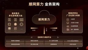 从算力到AI，ChinaJoy操盘手走上了英伟达的路