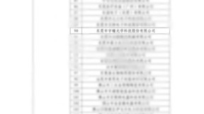 宇瞳光学获评“国家知识产权优势企业”