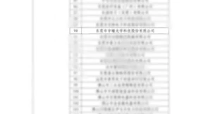 宇瞳光学获评“国家知识产权优势企业”