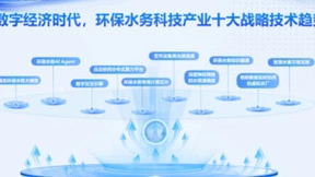 数字经济时代，环保水务科技产业十大战略技术趋势