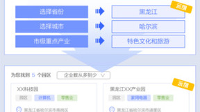 对公营销不用“广撒网”了！启信数据首推银行业园区金融解决方案