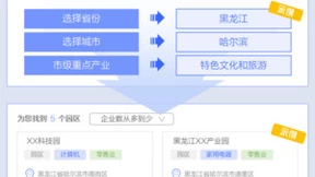 对公营销不用“广撒网”了！启信数据首推银行业园区金融解决方案