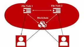 抢滩赛道先机走出科创新路，布局AI+虚拟人驱动微美全息快速抢占市场新空间