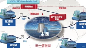 数据访问效率百倍提升 酷克数据助力中国石油乘“数”而行