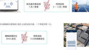 《比特与瓦特》：华为又一黑科技！大幅提升屋顶光伏发电量！