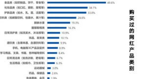 中国传媒大学&俺来也发布《2023—2024中国大学生消费洞察白皮书》