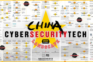 首版“国际版”中国网络安全全景图正式发布，瑞数信息强势入选！