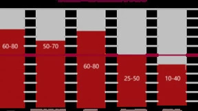 采购管理数智化升级！看U9 cloud是如何帮助企业降本增效的？