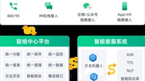 容联云签约国有银行，打造“秒级响应”数智化客服中心
