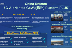 中国联通首发面向5G-A的格物平台PLUS，构筑泛在物联新基座