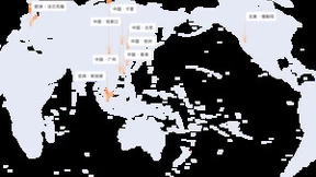 少走弯路 不踩坑Datadog的替代品来了