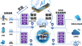 第一线“云网安”服务注入AI基因 助力企业应对智能时代新挑战